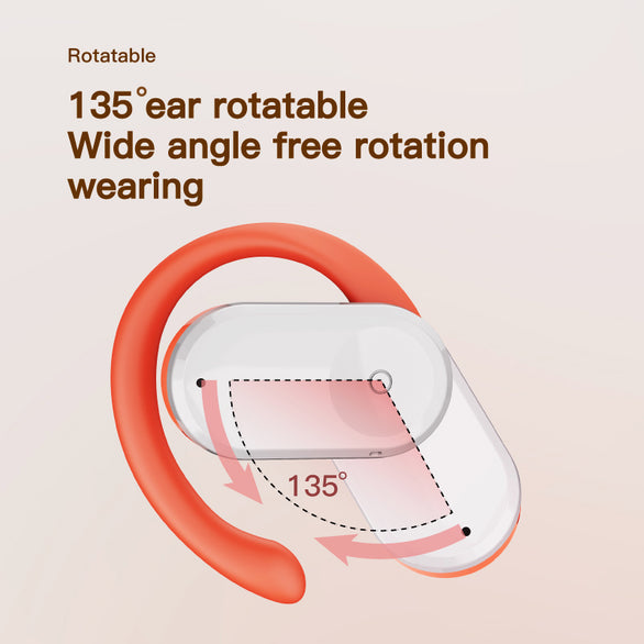 Victure Q2 Open Wearable Stereo