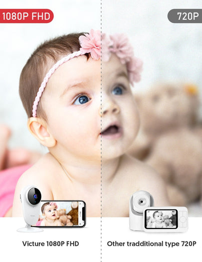 Victure PC420 Pro 1080P FHD Baby Monitor