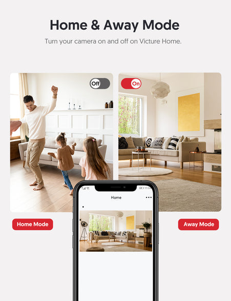 Victure PC440 1080P WiFi Indoor Camera (Osaio APP)