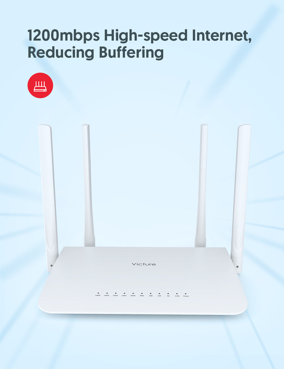 Vickor Router Victure WR1200 WiFi Router for Home – Victure US